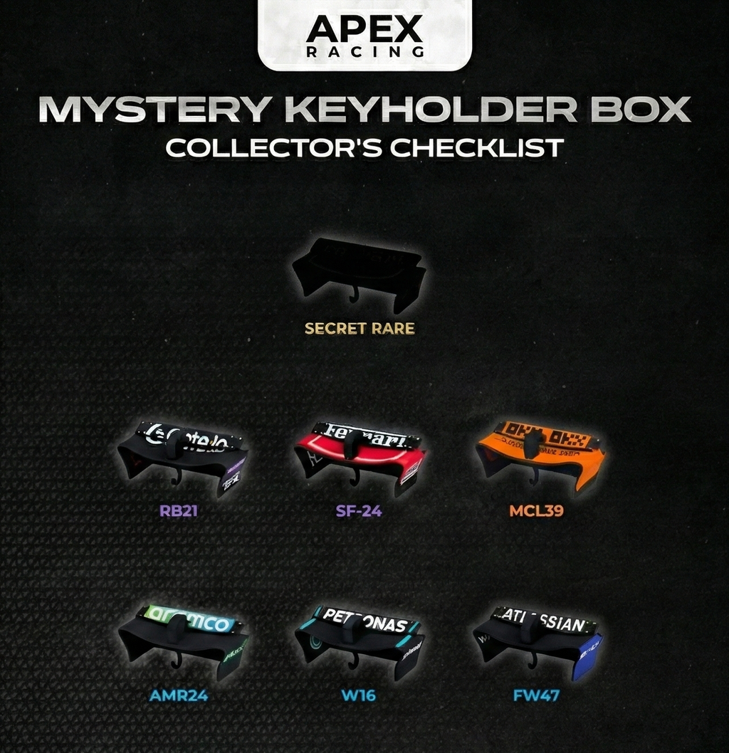 DRS Keyholder Mystery Box