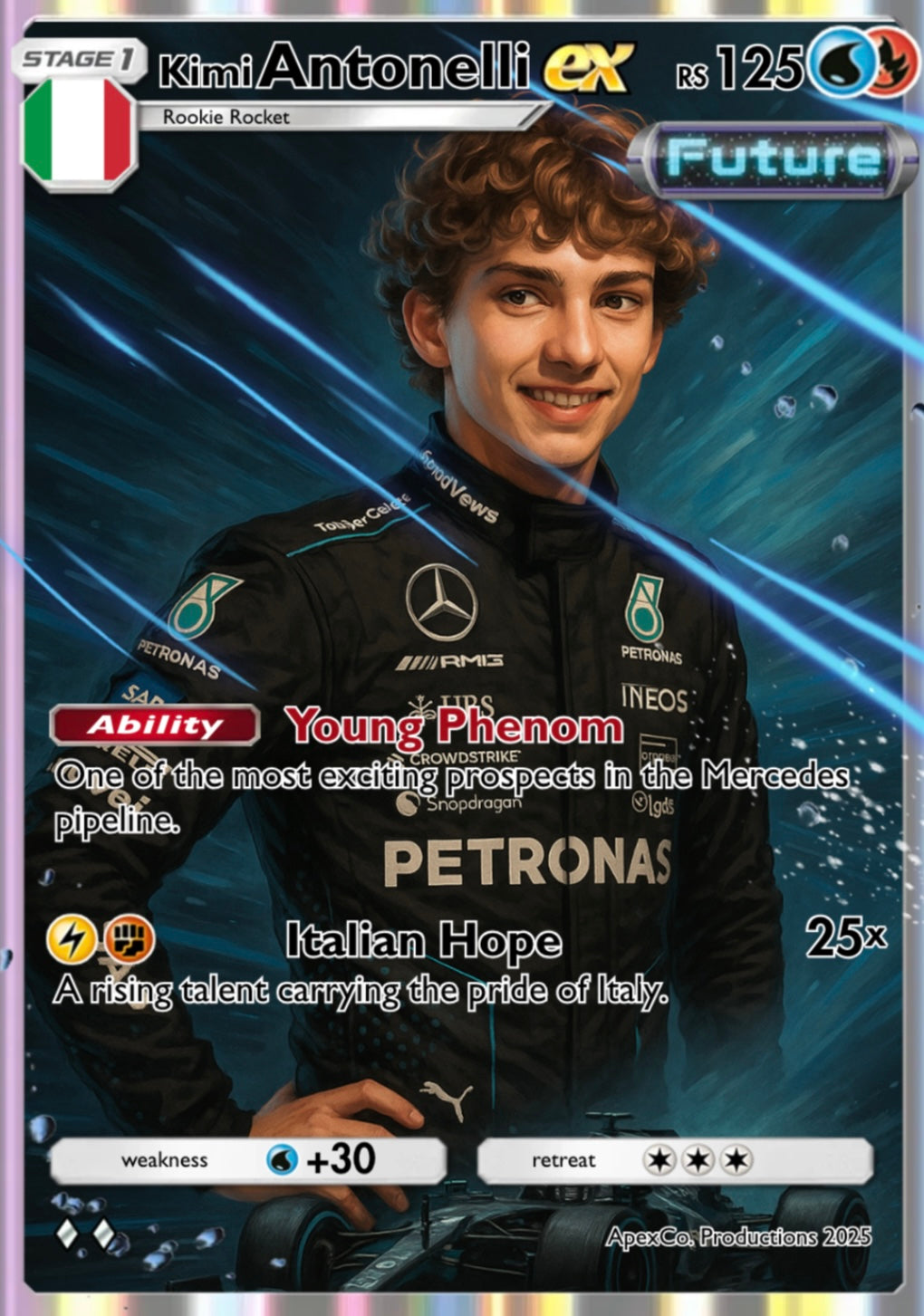 Apex Co Full Art Collectible Art  - Pack of 1 (THE ROOKIE)