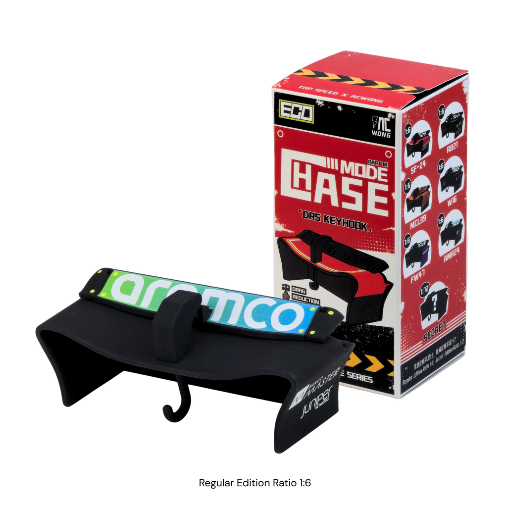 DRS Keyholder Mystery Box