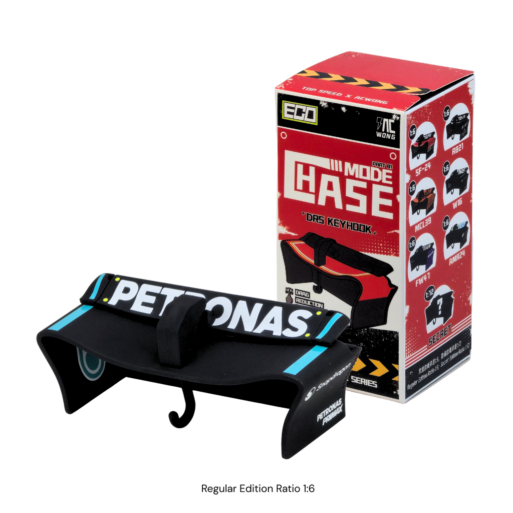 DRS Keyholder Mystery Box