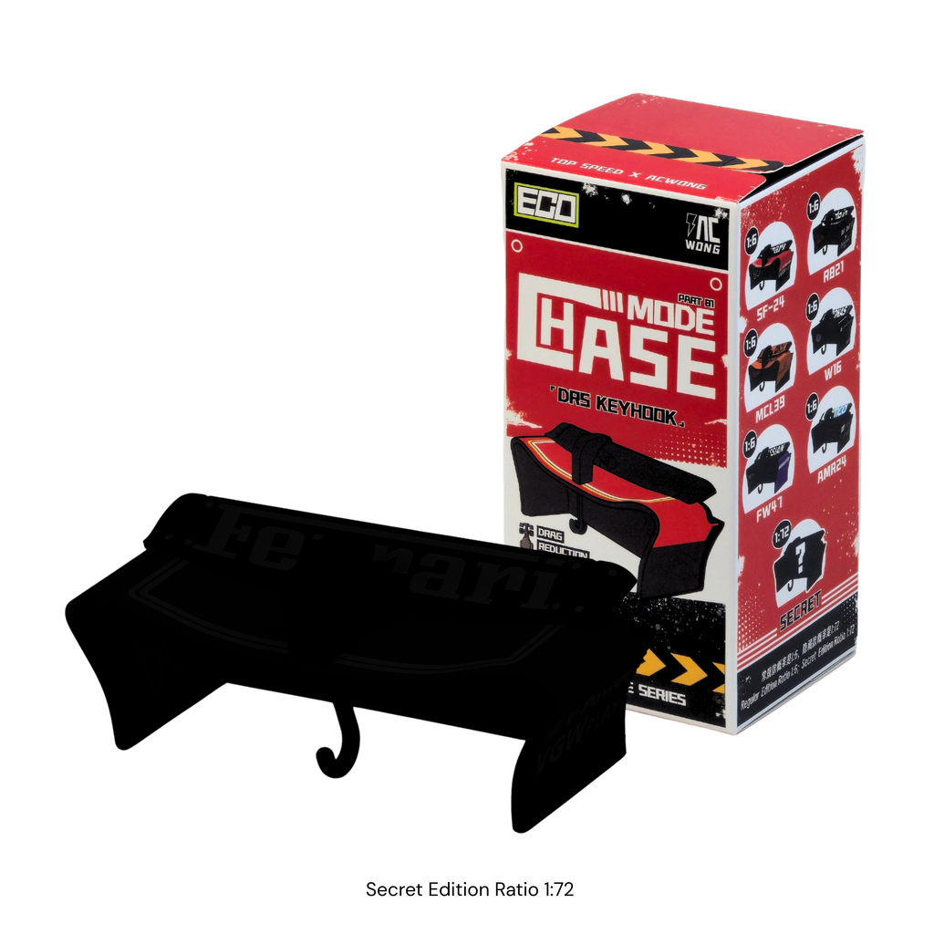 DRS Keyholder Mystery Box